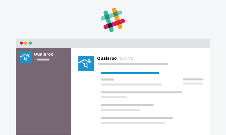 A Tech Dream Team: Qualaroo + Slack