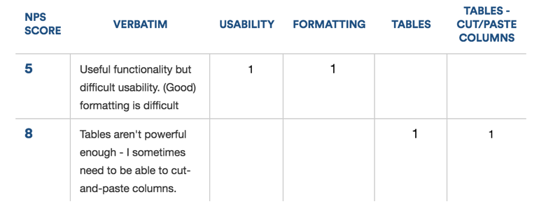 grail 3a