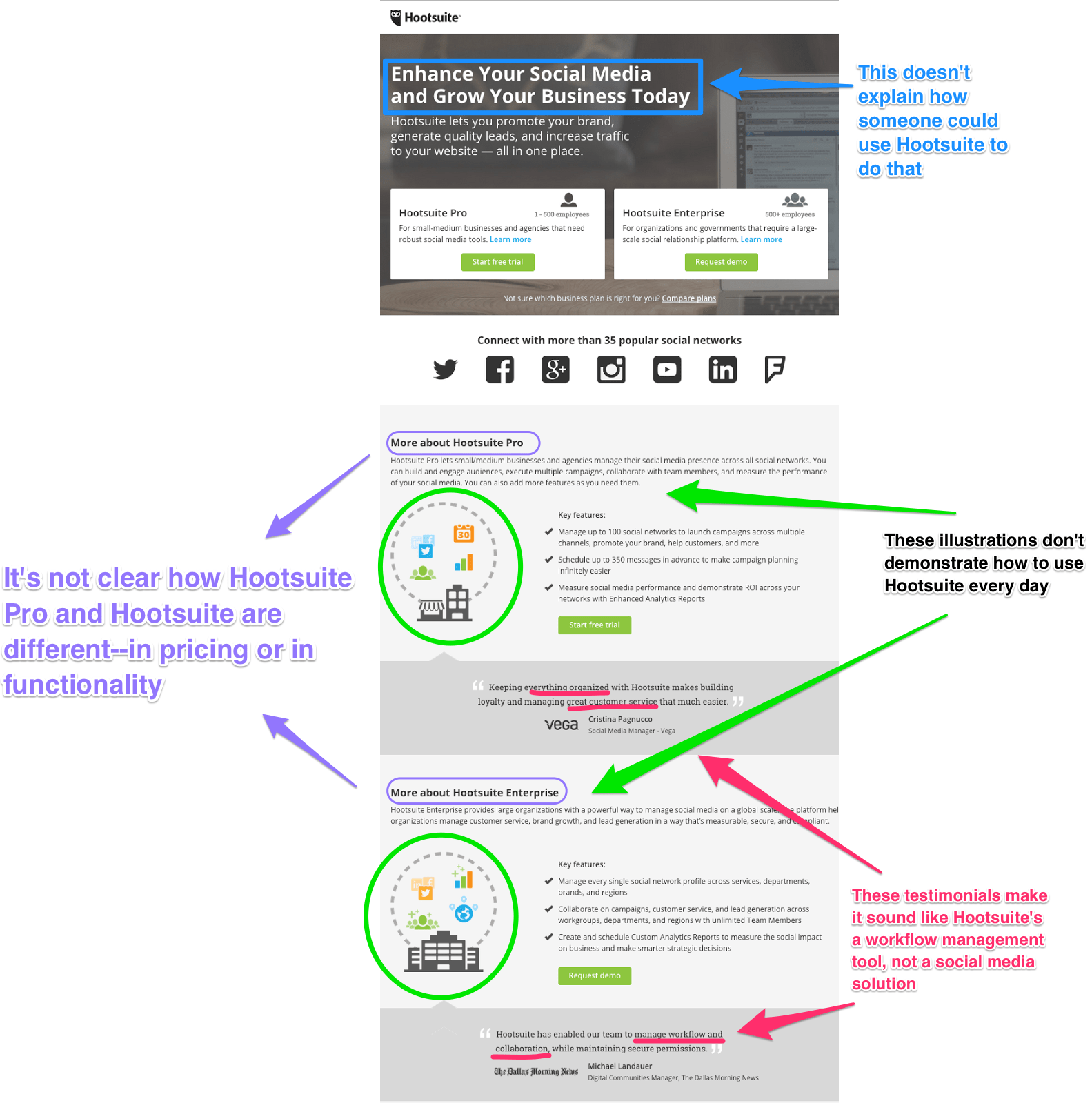 Hootsuite_Control_1