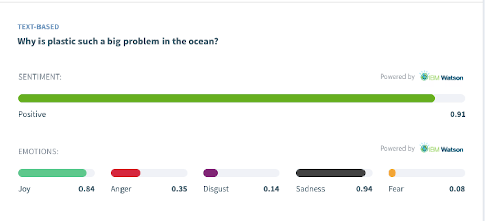 Watson-Sentiment-Analysis