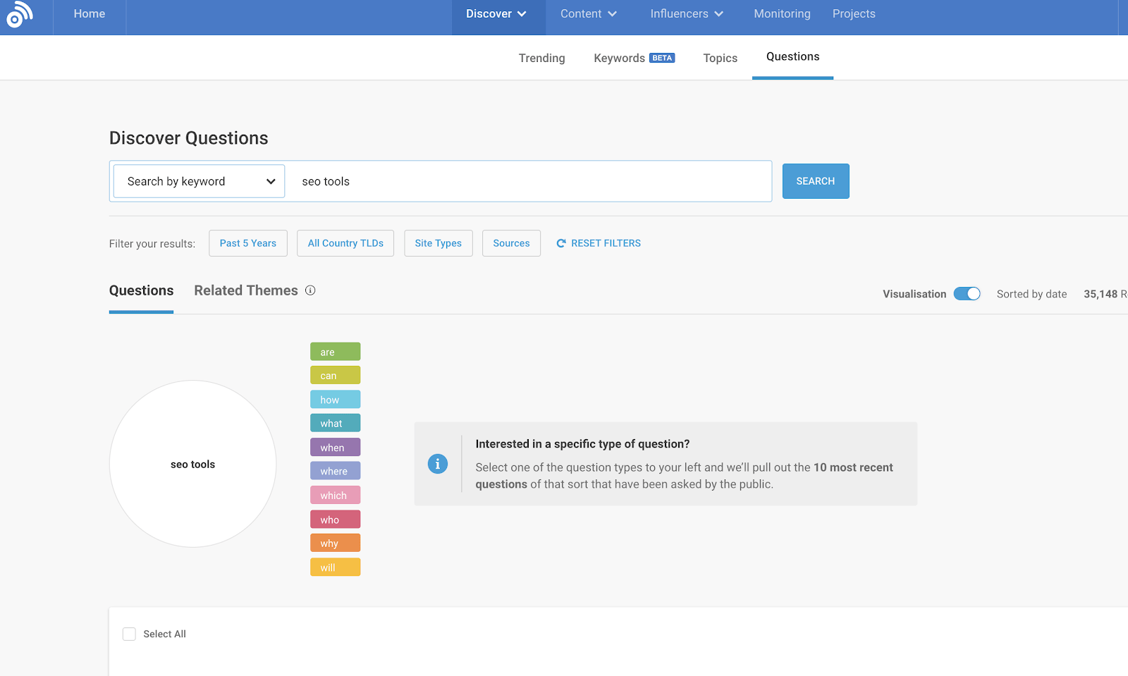 BuzzSumo helps find questions on the web related to a given keyword