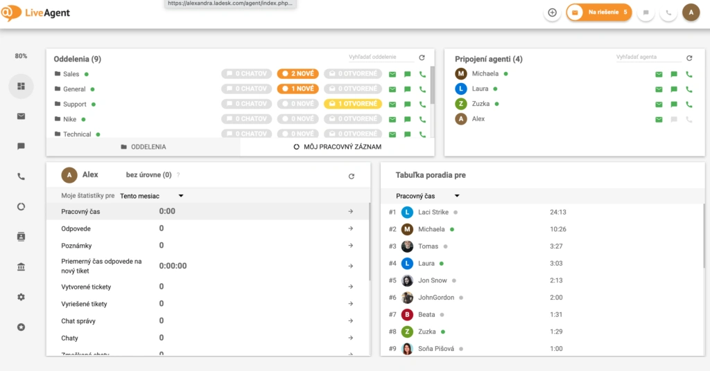 LiveAgent