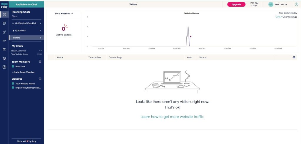 Pure Chat Software for Live Chat