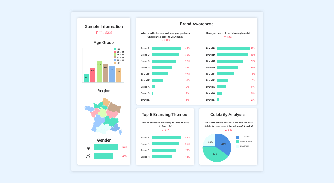 market research report introduction