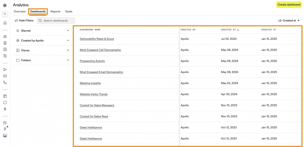 Apollo.io lead generation tool