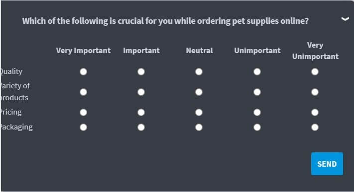 qualitative research using likert scale