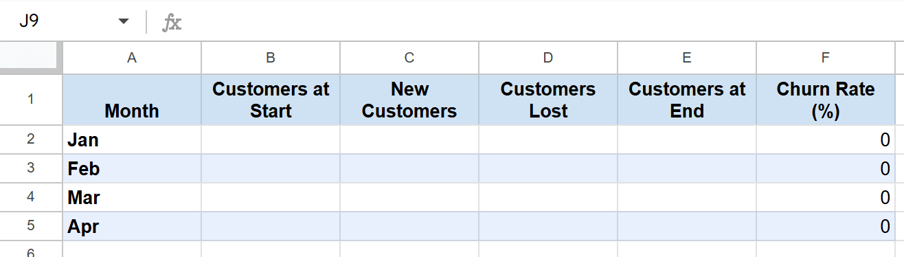 Customer Churn Rate Tracker