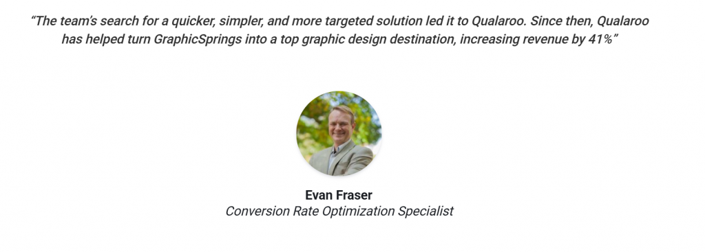 Graphicsprings Case Study