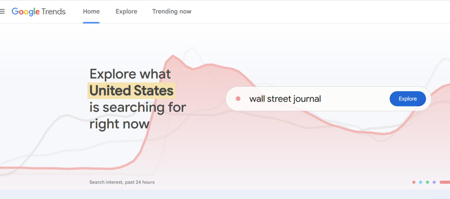 Google Trends - Free Marketing Software