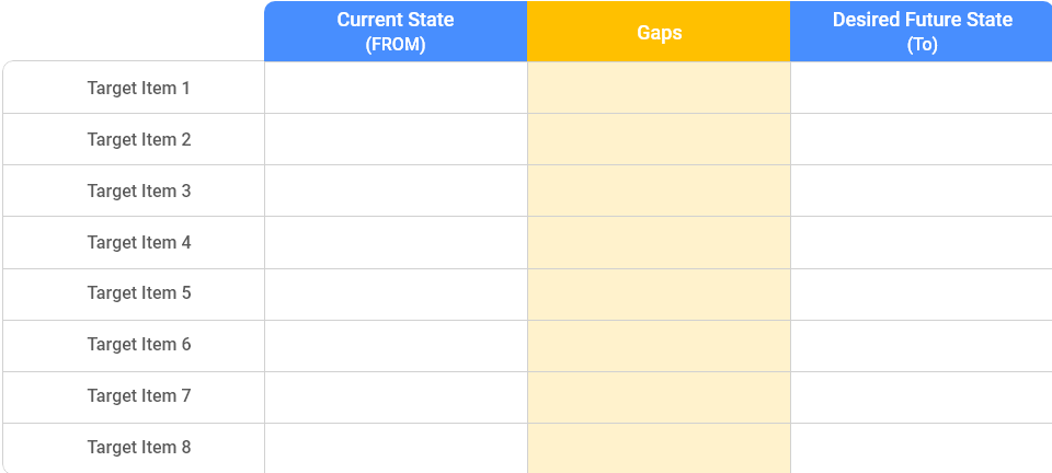 demand and supply gap analysis in business plan