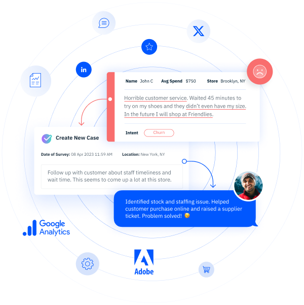 InMoment voice of the customer tool