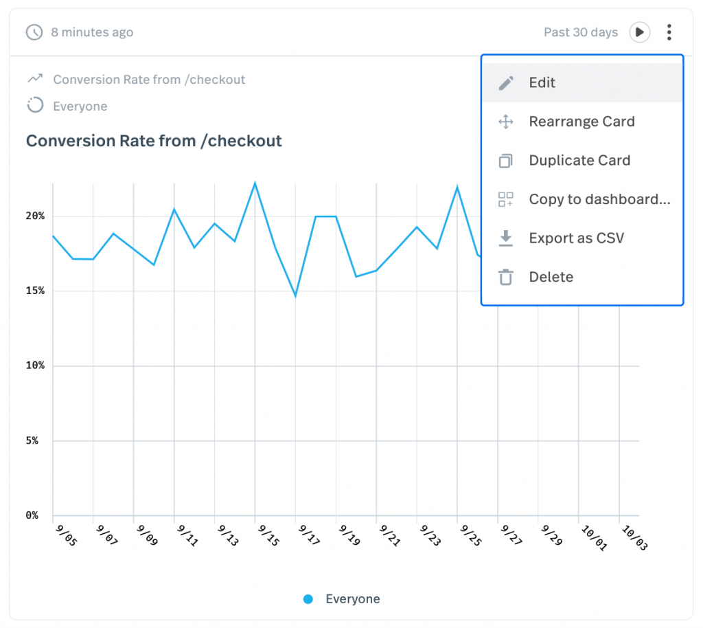 fullstory behavior analysis tool
