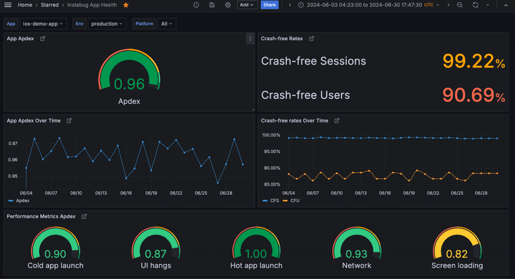 Intabug for In-app feedback