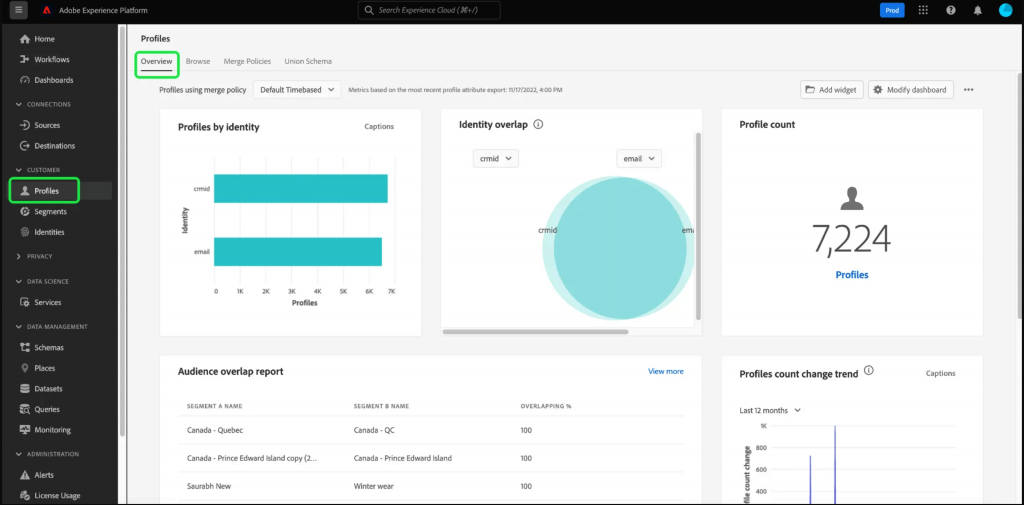 adobe experience manager