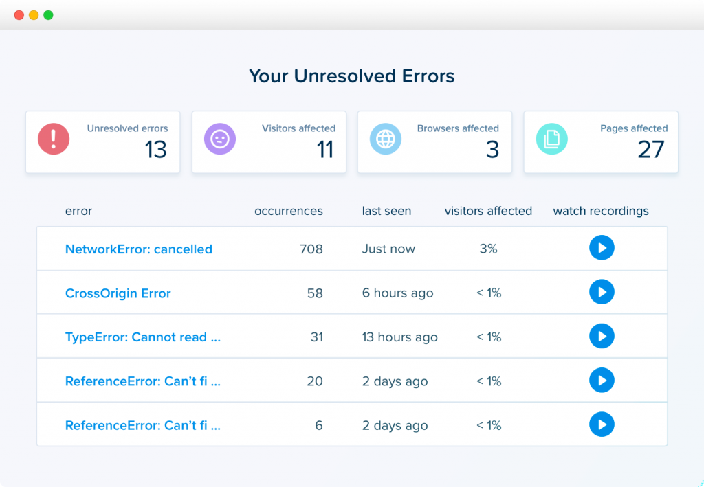 crazy egg website feedback tool