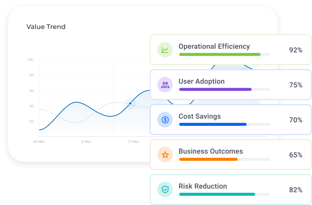 Custify CS software