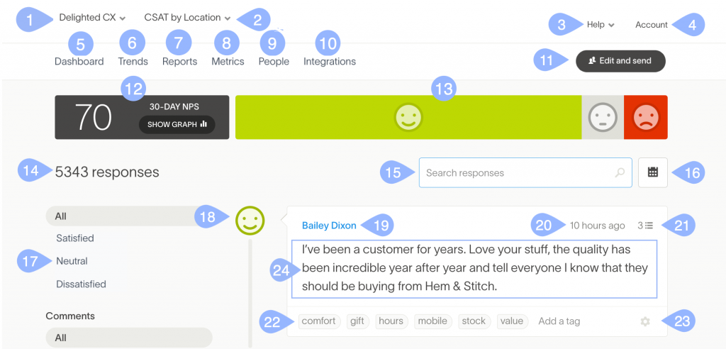 delighted website feedback
