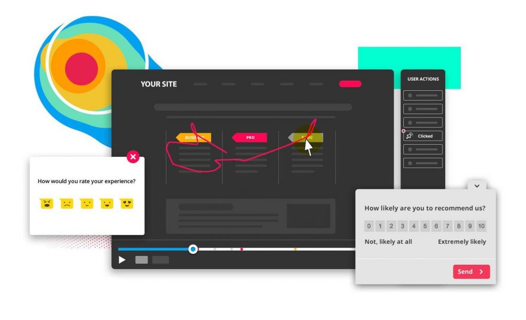 hotjar usability testing