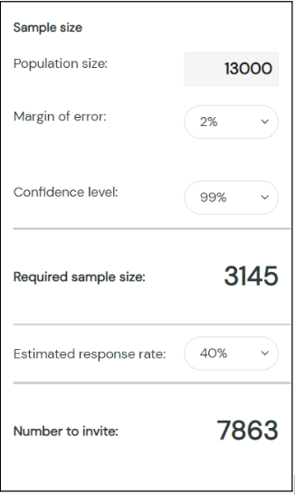 questionnaire format for market research