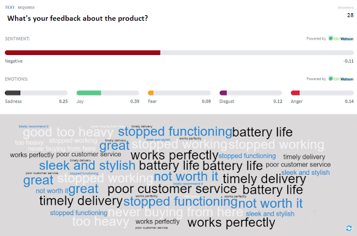 product feedback survey