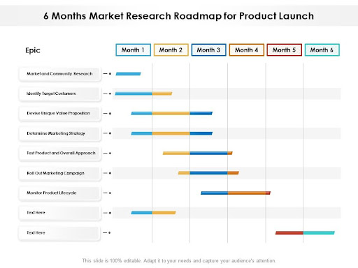 Top 11 benefits of customer feedback in 2024 with real-life examples