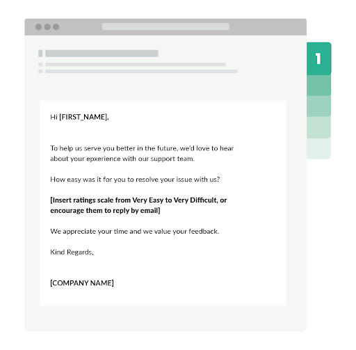 Timeline for online survey completion