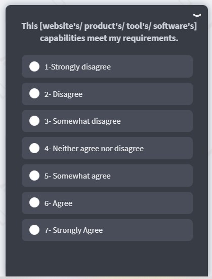 use of likert scale in qualitative research