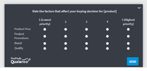 questionnaire format for market research