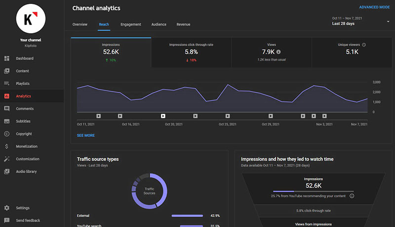 customer research and insights