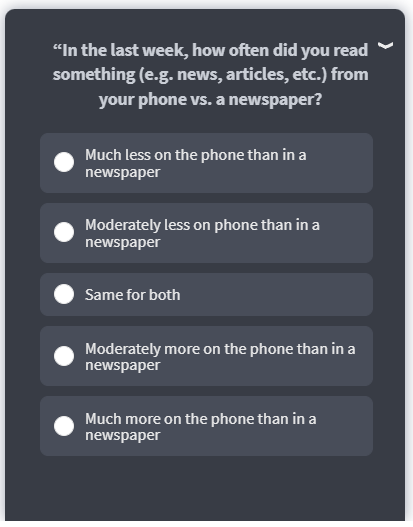 qualitative research likert scale