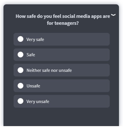 qualitative research using likert scale