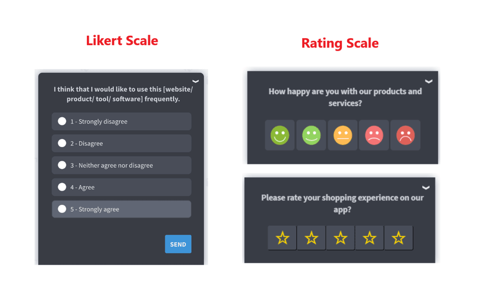 can qualitative research use likert scale