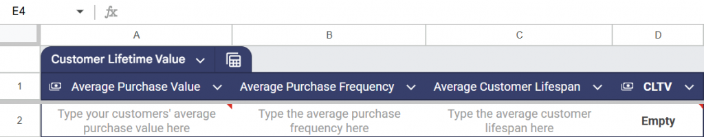 lifetime value calculator