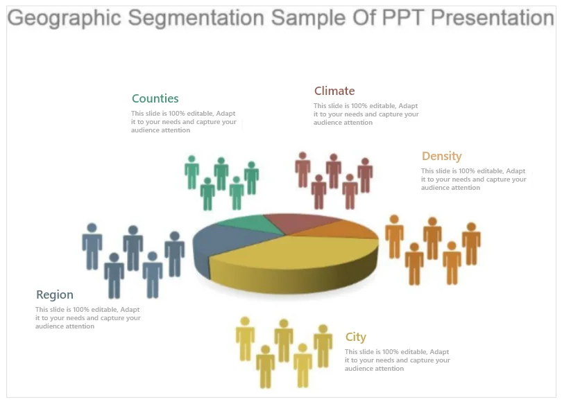 5 Essential Criteria for Developing a Target Market Segmentation Strategy -  An Infiniti Research Case Study on the Healthy Drinks Segment