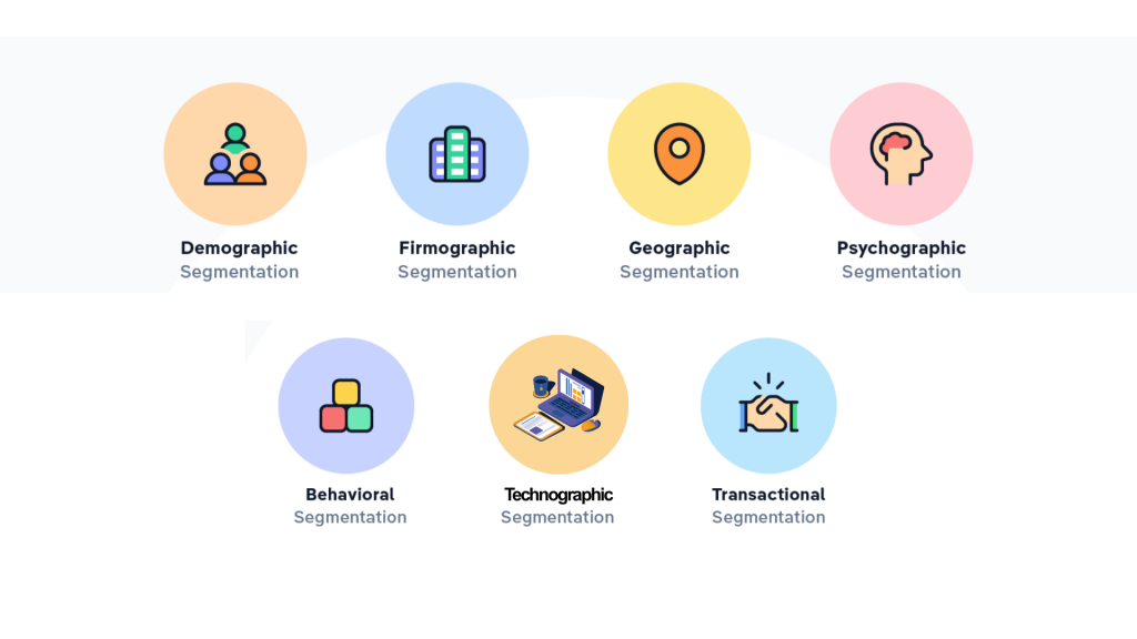 types of market segmentation