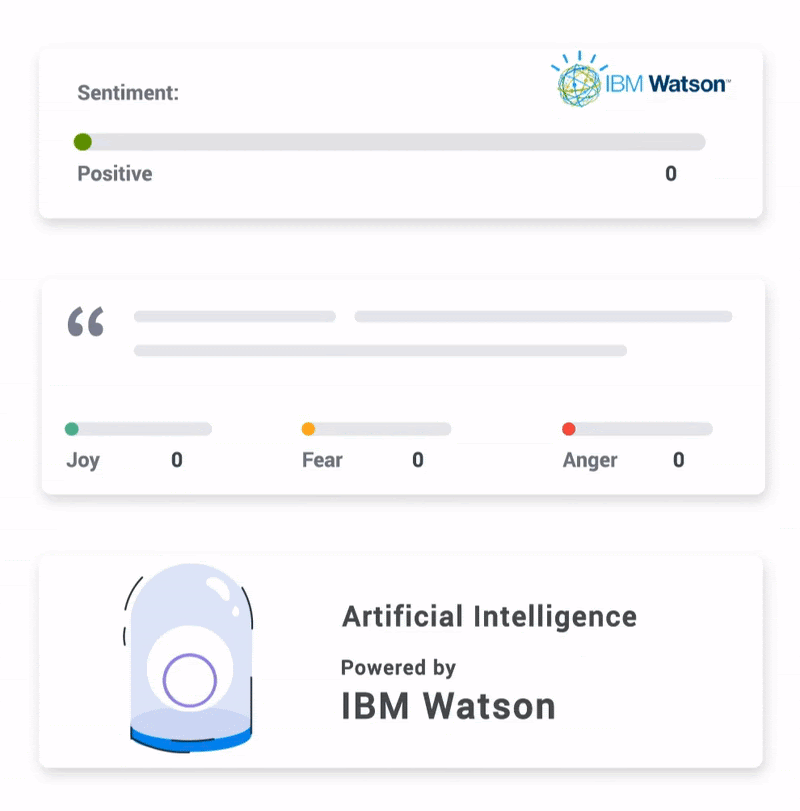 Sentiment data export