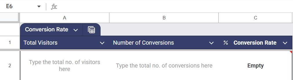 CRO calculator