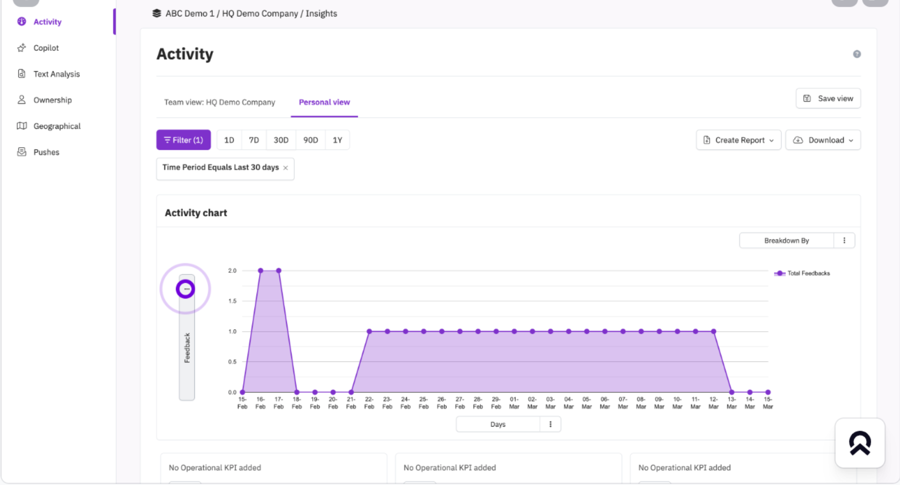 Feedier Customer Feedback Tool