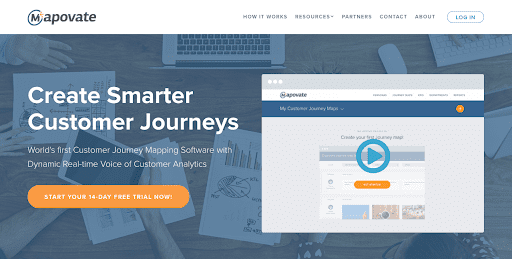 Transformation the best Collaborative Customer Journey Mapping Software 