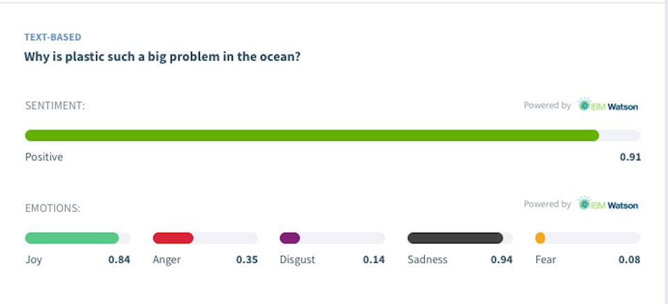 Watson_Sentiment_Analysis.png