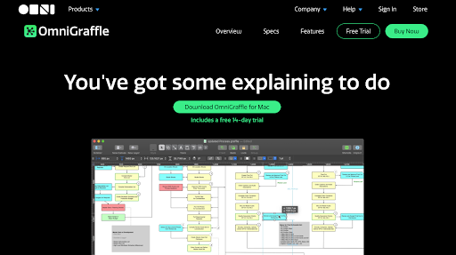 OmniGraffle is the one of the top tool in market for customer journey ,mapping