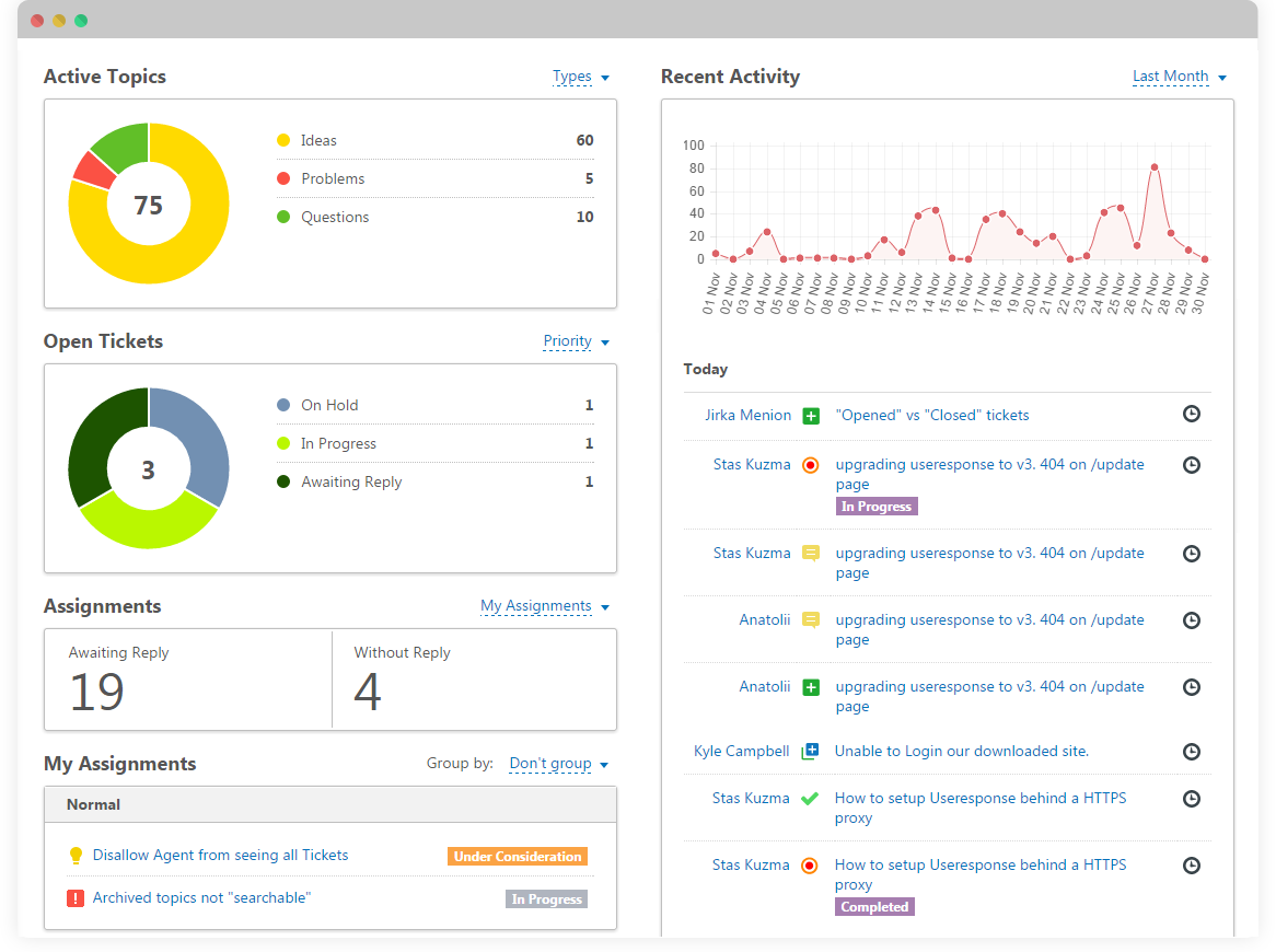 useresponse customer feedback tool