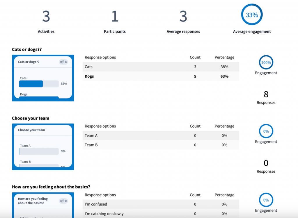 poll everywhere anonymous survey