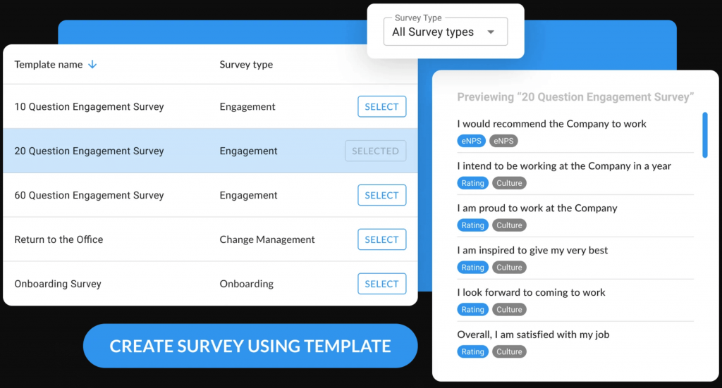 worktango anonymous survey