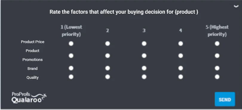 market research questions for food products