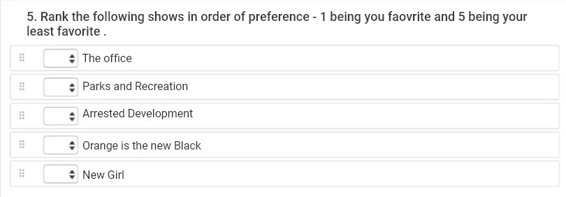 research question about market