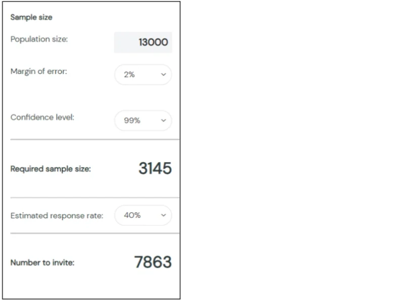 market research questions for food products