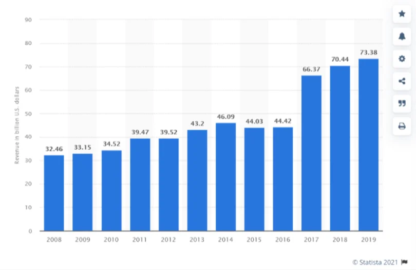 new product market research questions