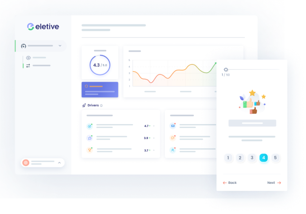Eletive employee survey