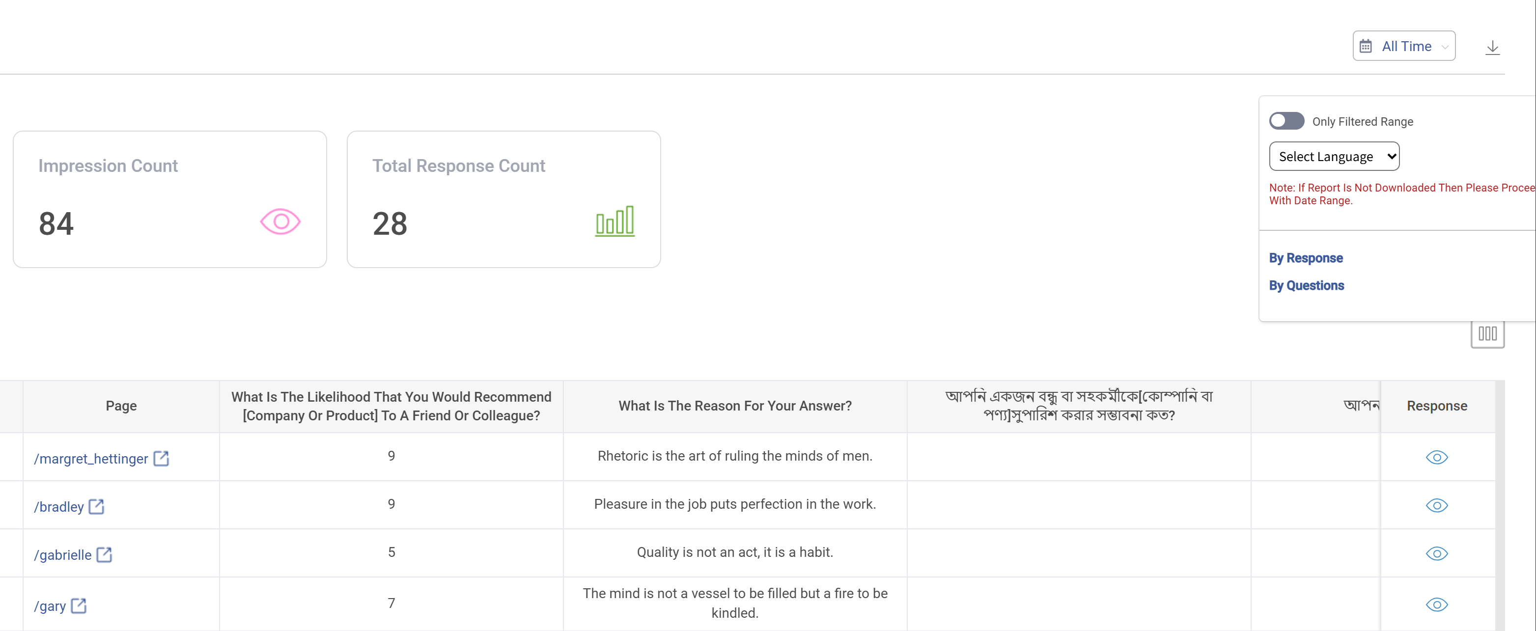 online survey reports